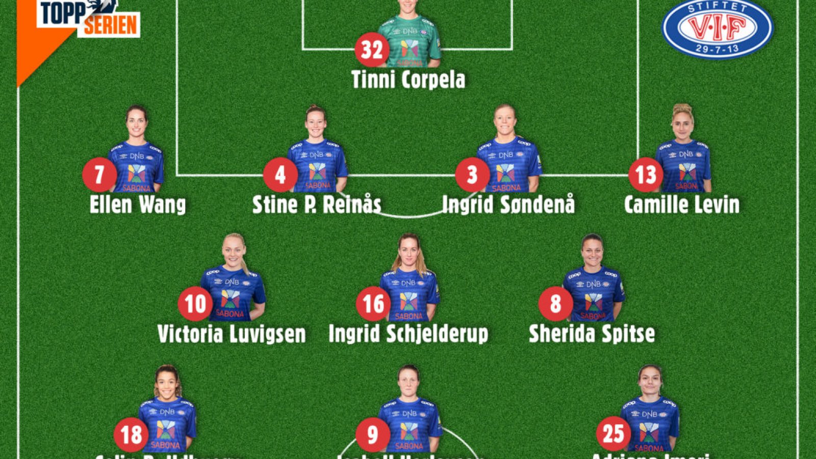 Startelleveren mot Grand Bodø. Grafikk: Morten Larød