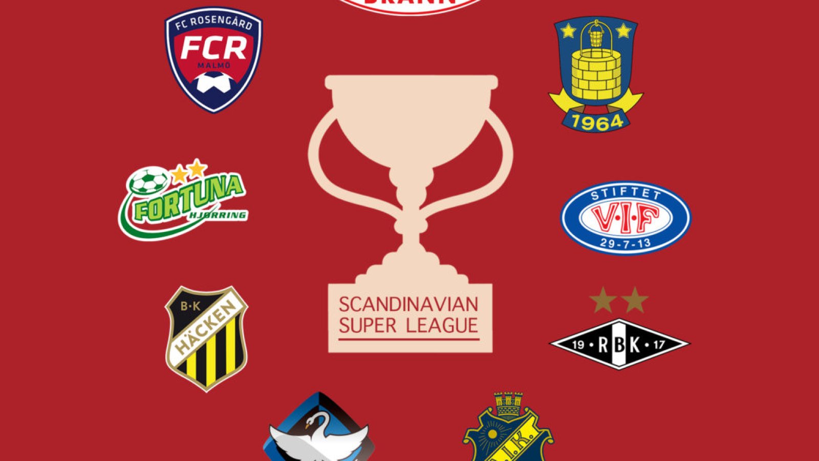 Scandinavian Super League//All rights reserved